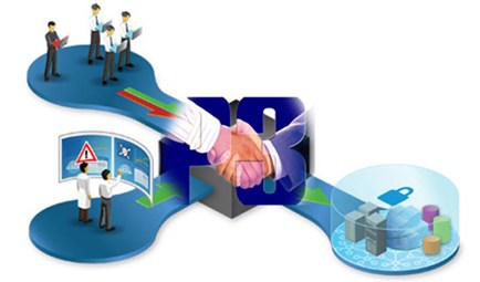 Danh mục dự án kêu gọi đầu tư trên địa bàn huyện Krông Năng giai đoạn 2016-2020