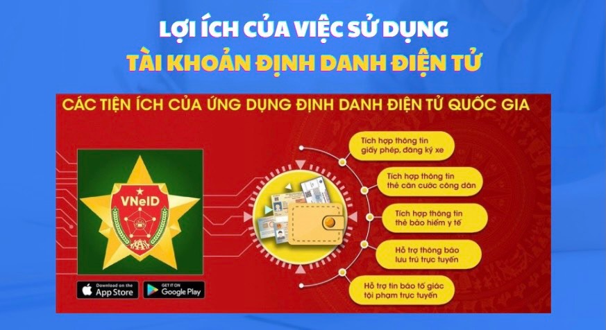NHỮNG LỢI ÍCH KHI DÙNG TÀI KHOẢN ĐỊNH DANH ĐIỆN TỬ